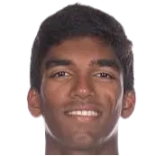 Nishesh Basavareddy
