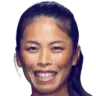 Hsieh Su-wei