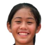 Lanlana Tararudee