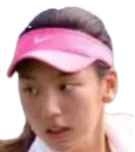 Yujiao Che