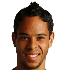 Daniel Dutra Da Silva
