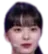 Sihyeong Cho