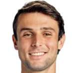 Aleksandar Vukic