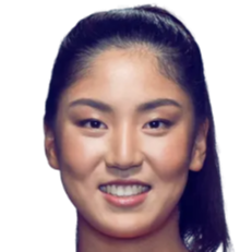 Wang Xinyu (Srl) headshot