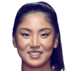 Wang Xinyu (Srl)