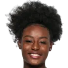Alycia Parks