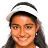 Mihika Yadav