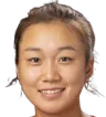 Cai Xinyu