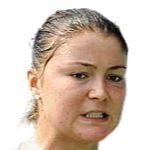 Dinara Safina headshot