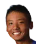 Fnu Nidunjianzan