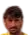 Dharmil Shah
