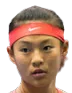Cho I-Hsuan