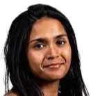 Nandini Sharma
