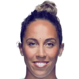 Madison Keys (Srl)