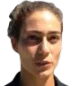 Catarina Mellei Ibiaraba Melleiro
