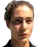 Catarina Mellei Ibiaraba Melleiro