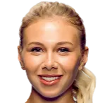 Amanda Anisimova (Srl)