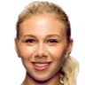 Amanda Anisimova (Srl)