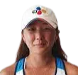 Eri Shimizu