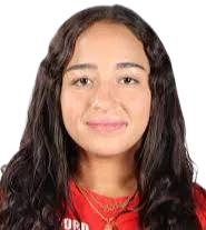 Salma Loudili