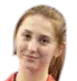 Romana Cisovska