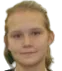 Diana Nekhorosheva