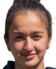 Sopiko Tsitskishvili