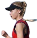 Aleksandra Pozarenko