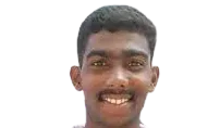 Sandesh Dattatray Kurale