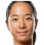Annabelle Xu