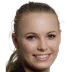 Caroline Wozniacki