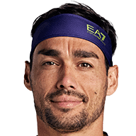Fabio Fognini (Srl) headshot