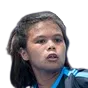 Khim Iglupas