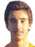 Mikel Martinez