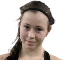 Evialina Laskevich