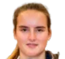 Martina Muzzolon