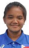 Tennielle Madis