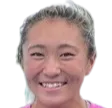 Mua Shigeta
