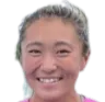 Mua Shigeta