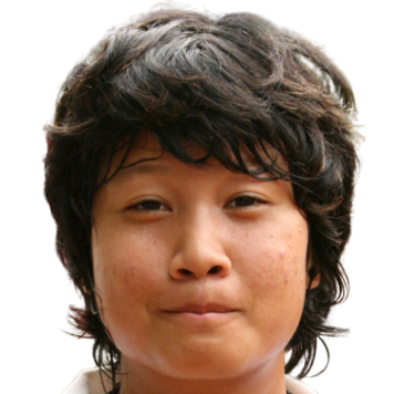 Luksika Kumkhum (Srl) headshot