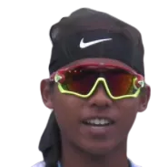 Credit Chaiyarin