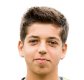 Luka Petrovic