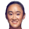 Wang Xiyu