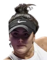 Bianca Bulat