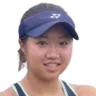 Yoshida Riyo