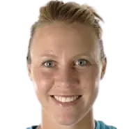 Alicia Molik