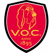 Voc Rotterdam