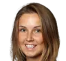 Justina Mikulskyte