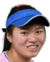 Dong Jiayi