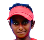 Aaraa Aasaal Azim